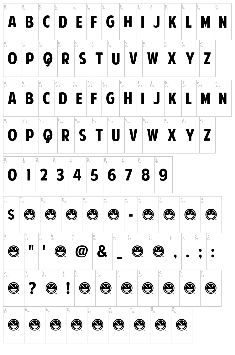 American Purpose font map